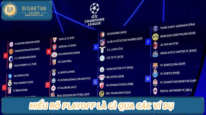 Hiểu Rõ PlayOff Là Gì Qua Các Ví Dụ Thực Tế Qua Bài Viết Này